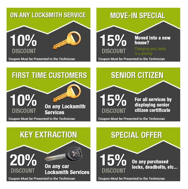 Woodlyn PA Locksmith Store Woodlyn, PA 484-262-9365 - coupon-image