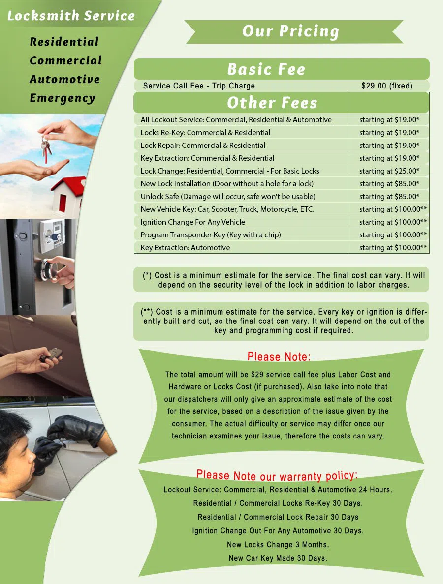 Woodlyn PA Locksmith Store Woodlyn, PA 484-262-9365